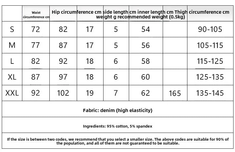 Lunivop New Summer Fashion Women's Denim Shorts European Style Stretch Ripped Style Wish Explosive Popular Shorts