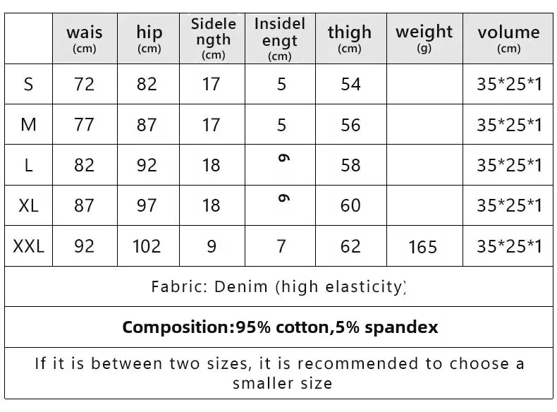 Lunivop New Summer Fashion Women's Denim Shorts European Style Stretch Ripped Style Wish Explosive Popular Shorts